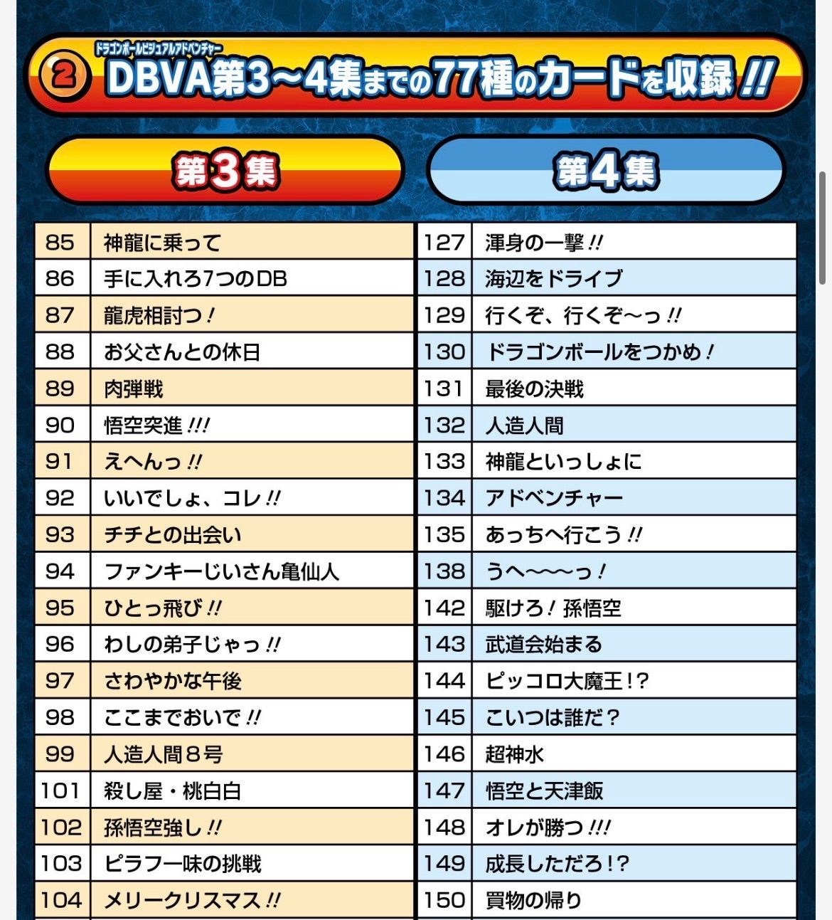 予約販売 2027年7月発送】ドラゴンボール ビジュアルアドベンチャー