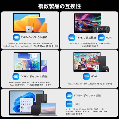 R★モバイルモニター 13.5インチ 3K解像度自立型 ポータブルモニター 3000*2000 3:2 画面比 ポータブルモニター 超軽量600g 高輝度480nits 100％色域 画像比自動適合内蔵スピーカー VESA 対応 Type-C 1076ba29