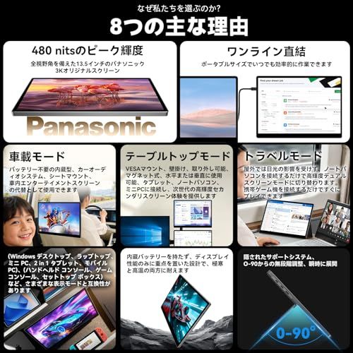R★モバイルモニター 13.5インチ 3K解像度自立型 ポータブルモニター 3000*2000 3:2 画面比 ポータブルモニター 超軽量600g 高輝度480nits 100％色域 画像比自動適合内蔵スピーカー VESA 対応 Type-C 1076ba29