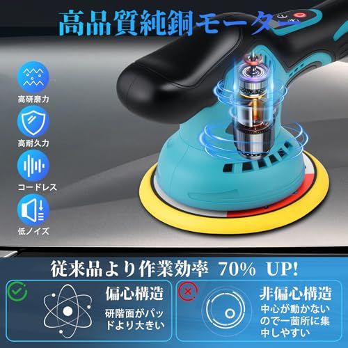 【改良強化版】電動ポリッシャー コードレス ポリッシャー ダブルアクション 充電式 21V 580W 8段変速 6000回転/分 大容量バッテリ一4000mAh LEDディスプレイ 150mm 手持ち 小型 強力 偏心構造 ワックス作業 研磨器 バフ 車 Ju 【改良強化版】電動ポリッシャー コードレス ポリッシャー ダブルアクション 充電式 21V 580W 8段変速 6000回転/分 大容量バッテリ一4000mAh LEDディスプレイ 150mm 手持ち 小型 強力 偏心構造 ワックス作業 研磨器 バフ 車 Ju