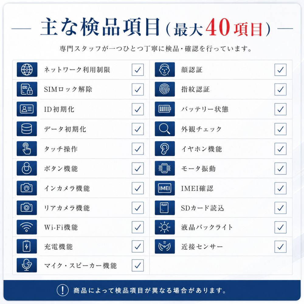 ★【美品】 Galaxy A41 SCV48 SCV48 64GB ホワイト au 管理:G4#t ★【美品】 Galaxy A41 SCV48 SCV48 64GB ホワイト au 管理:G4#t