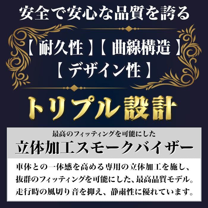 ライズ ロッキー A200A A210A系 A200S A210S 系 ドアバイザー サイドバイザー 固定金具付き バイザー スモーク サンバイザー FJ5172ts 27daeaed