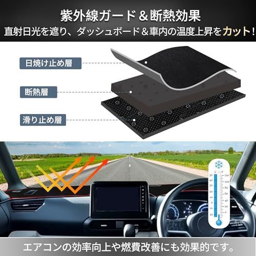 三菱に対応 デリカミニ B3系用 B34A/B35A/B37A/B38A ダッシュボードマット ダッシュボードカバー 車種専用 内装パーツ 映り込み軽減 日焼け防止 劣化防止 滑り止め 保護マット ダッシュマット ダッシュカバー 車内 インテ 9faf5c16
