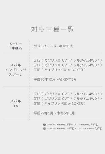WEIMALL インプレッサスポーツ対応 フロアマット GT 車 マット 4点セット フロント 後部座席 ラゲッジ 厚さ5mm カーマット 普通車 （ブラック） MAT080ts ed25fac5