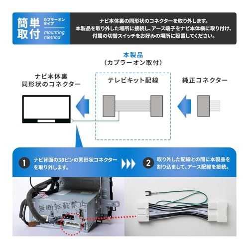 Runa Shop TVキャンセラー スバル互換 WRX S4 11.6インチ VBH R3.12?R4.9 R4.10? 純正ナビ専用 TVキット 走行中 テレビ 見れる テレナビキット ナビキャンセラー TVジャンパー アクセサリー カス 5323b5dc