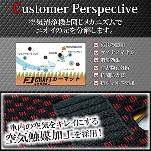 FJCRAFT 【F21】 スバル 互換品 WRXS4 WRX S4 VBH ラゲッジマット トランクマット カーゴマット 日本製 カーフィール加工 (ループ・ブラック)ts 936b8fad