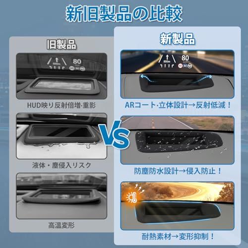 【新登場】Mixsuper マツダ CX-5 に適用 HUD保護カバー HUDカバー MAZIDA KF系 ヘッドアップディスプレイカバー 2018年-2025年 二重像対策 反射光軽減 高透過率 防塵 防水 マツダ CX-5 カスタムパーツ 62d6bd25