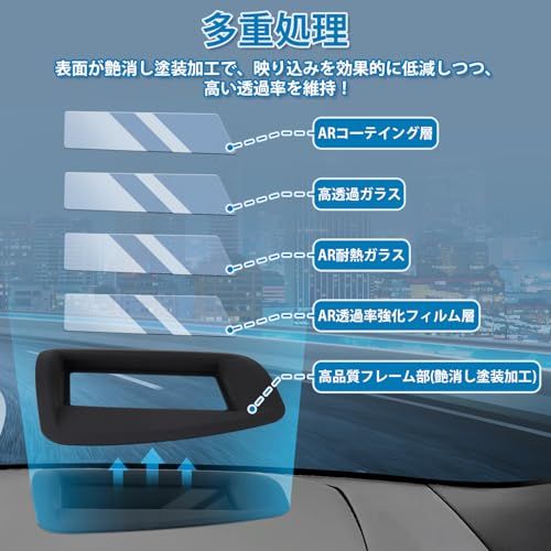 【新登場】Mixsuper マツダ CX-5 に適用 HUD保護カバー HUDカバー MAZIDA KF系 ヘッドアップディスプレイカバー 2018年-2025年 二重像対策 反射光軽減 高透過率 防塵 防水 マツダ CX-5 カスタムパーツ 62d6bd25