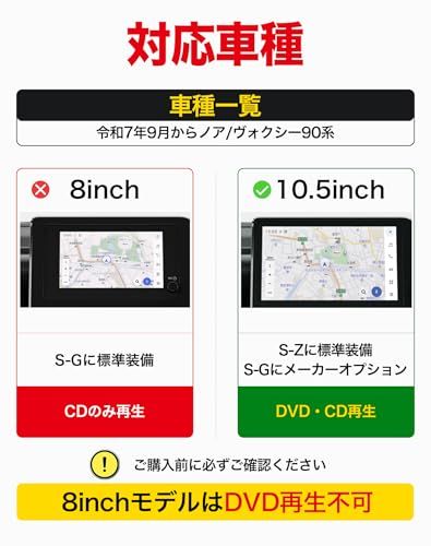 【ノア/ヴォクシー適用】 OMEGATECH【国内正規品】 車載DVDプレーヤー 車用CDプレーヤー 純正ディスプレイオーディオ カーオーディオプレーヤー プラグアンドプレイ R7.9~ ノア90系 ヴォクシー90系 対応 期間限定ケース/延 9b5170f6 【ノア/ヴォクシー適用】 OMEGATECH【国内正規品】 車載DVDプレーヤー 車用CDプレーヤー 純正ディスプレイオーディオ カーオーディオプレーヤー プラグアンドプレイ R7.9~ ノア90系 ヴォクシー90系 対応 期間限定ケース/延 9b5170f6