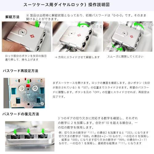 [SnooII] 在庫処分 市場最軽量 スーツケース キャリーケース 多機能すぎる 機内持ち込み ダイヤロック式 保護カバー付き カップホルダー付き usbポート付き 大型 TSAロック 荷物フック 軽量 入学式 海外旅行出張1327 (シル 3200d199