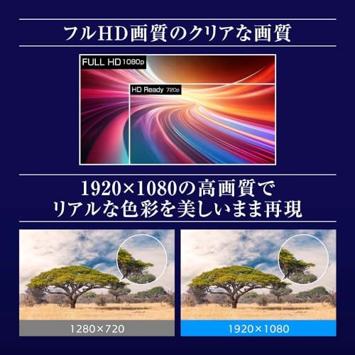 MAXZEN モニター 21.5型 液晶ディスプレイ ベゼル ディスプレイ 液晶モニター 壁掛け フリッカーレス FreeSync 21.5インチ 角度調節 FullHD 映画 ブルーライトカット VAパネル VESAフル HD FHD 非光 ad45fb1d MAXZEN モニター 21.5型 液晶ディスプレイ ベゼル ディスプレイ 液晶モニター 壁掛け フリッカーレス FreeSync 21.5インチ 角度調節 FullHD 映画 ブルーライトカット VAパネル VESAフル HD FHD 非光 ad45fb1d