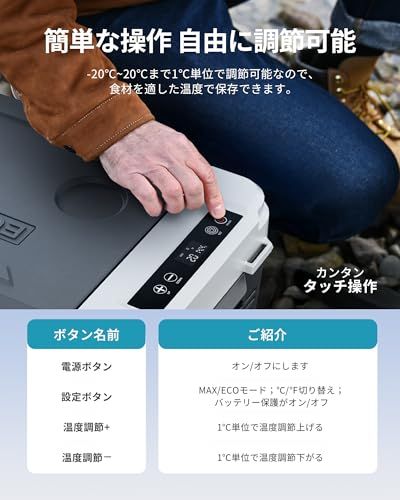 EUHOMY 車載冷蔵庫 ポータブル冷蔵庫 小型 10L 【-20℃?20℃ 急速冷凍】 コンパクト 10L 持ち運び 小型 3WAY電源対応 低電圧保護 車載家庭両用 キャンプ 車中泊 DC12V/24V AC100V コンプレッサー式 ブラックJu EUHOMY 車載冷蔵庫 ポータブル冷蔵庫 小型 10L 【-20℃?20℃ 急速冷凍】 コンパクト 10L 持ち運び 小型 3WAY電源対応 低電圧保護 車載家庭両用 キャンプ 車中泊 DC12V/24V AC100V コンプレッサー式 ブラックJu