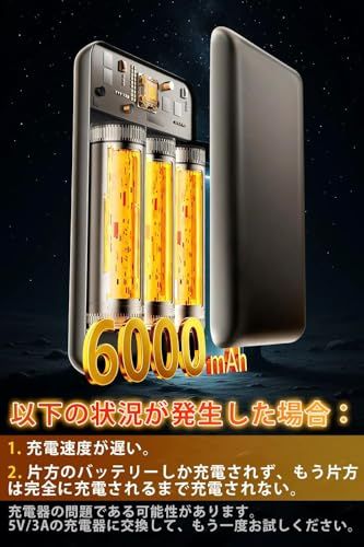 Benicci 電熱グローブ ヒーター手袋 12000mahバッテリー付き 65℃発熱 バイク用 電熱手袋 撥水防寒 防風 滑り止め 3段階温度調節対応 PSE認証済 冬通勤 厚手 向け 登山 自転車 釣り雪かき 除雪 通学 狩猟 乗馬作業 男女兼用Ju Benicci 電熱グローブ ヒーター手袋 12000mahバッテリー付き 65℃発熱 バイク用 電熱手袋 撥水防寒 防風 滑り止め 3段階温度調節対応 PSE認証済 冬通勤 厚手 向け 登山 自転車 釣り雪かき 除雪 通学 狩猟 乗馬作業 男女兼用Ju