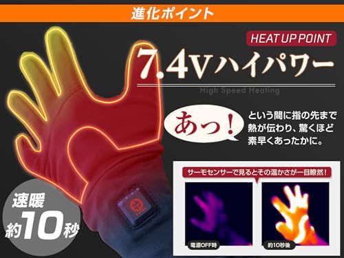 Furdo 電熱 インナー ヒーター グローブ ブーストモード搭載 L 男女兼用 充電式 7.4V バッテリー ハイパワー 薄手 手袋 インナー 長時間 バイク 作業 アウトドア 通勤 通学 冷え 防寒対策 INHG03Ju