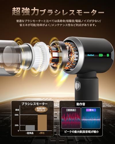BeeTool ハンディクリーナー 多機能 【3種吸引モード＆ディスプレイ搭載】50000Pa 驚きの吸引力 車用掃除機 コードレス 吹き飛ぶ/吸い込む/空気入れ/空気抜き ハンディ掃除機 強力吸引力 保護装置付 急速充電 長時間稼働 低騒音 軽量 乾湿両Ju