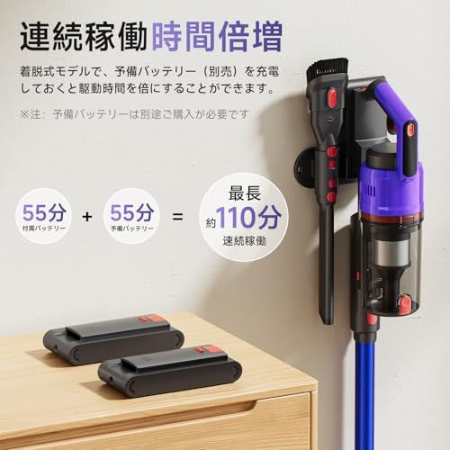 掃除機 コードレス【2027先行モデル 業界最強230KPa吸引】自走式＆自立式・55分連続稼働・低騒音・超広角LEDライト コードレス掃除機 サイクロン式 軽量 HEPA多重濾過 1.2L大容量ダストカップ【日本PSE認証済み】 V字型ブラシ 2WAY Ju