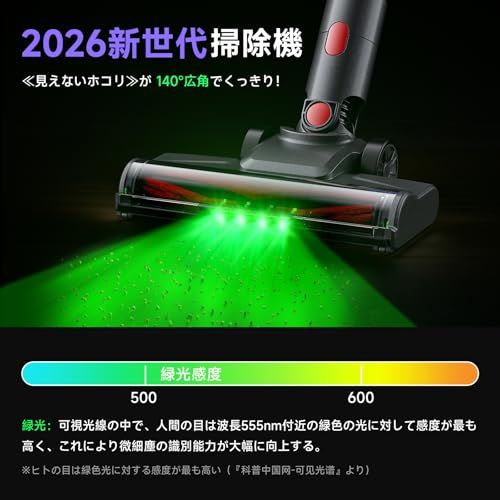 掃除機 コードレス【2027先行モデル 業界最強230KPa吸引】自走式＆自立式・55分連続稼働・低騒音・超広角LEDライト コードレス掃除機 サイクロン式 軽量 HEPA多重濾過 1.2L大容量ダストカップ【日本PSE認証済み】 V字型ブラシ 2WAY Ju