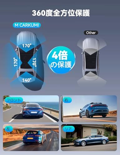 4カメラ ドライブレコーダー 360度 WiFi搭載 ドラレコ前後カメラ 小型 360度全方位保護 2K スーパー暗視 24時間駐車監視 ループ録画 Ｇセンサー緊急録画 赤外線暗視 車載カメラ 64GB SDカード付き M CARKUMIJu