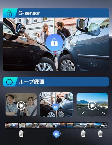 4カメラ ドライブレコーダー 360度 WiFi搭載 ドラレコ前後カメラ 小型 360度全方位保護 2K スーパー暗視 24時間駐車監視 ループ録画 Ｇセンサー緊急録画 赤外線暗視 車載カメラ 64GB SDカード付き M CARKUMIJu
