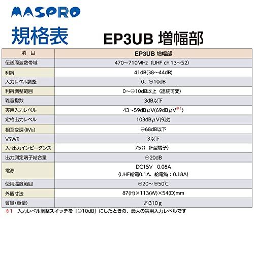 マスプロ電工 ＵＨＦブースター EP3UBJu