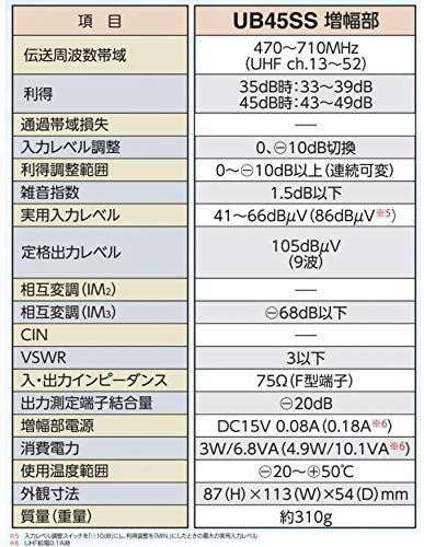 マスプロ電工 UB45SS UHFトリプルブースターJu マスプロ電工 UB45SS UHFトリプルブースターJu