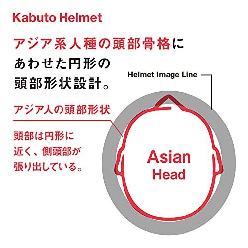 オージーケーカブト(OGK KABUTO) 自転車 ヘルメット VITT [ヴィット] (S~XXLサイズ) JCF公認Ju