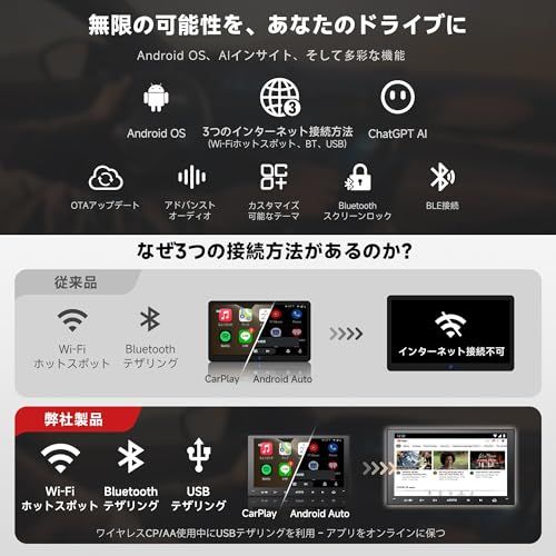 ATOTO A5L Androidナビ 2DIN 9インチディスプレイオーディオ、Wi-Fi/Bluetooth/USBテザリングに対応、CarPlay&Android Autoワイヤレス・有線、24バンドEQ DSP 内蔵、GPS/FM/AM、HD LRJu