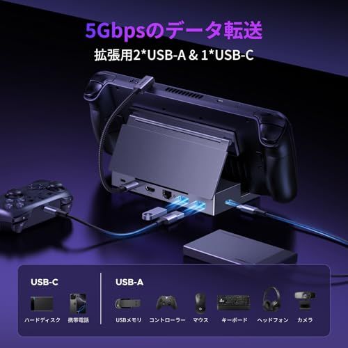 UGREEN Steam Deck/Switch/Rog Ally/Legion Go用ドック 6-in-1 USB-Cハブ 4K@120Hz HDMI 2.1、100W PD充電、USB-A & USB C 3.0、1000Mbpsイーサネ 25a0be26 UGREEN Steam Deck/Switch/Rog Ally/Legion Go用ドック 6-in-1 USB-Cハブ 4K@120Hz HDMI 2.1、100W PD充電、USB-A & USB C 3.0、1000Mbpsイーサネ 25a0be26