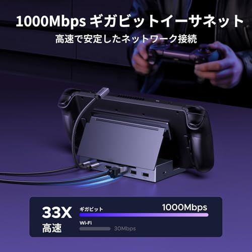 UGREEN Steam Deck/Switch/Rog Ally/Legion Go用ドック 6-in-1 USB-Cハブ 4K@120Hz HDMI 2.1、100W PD充電、USB-A & USB C 3.0、1000Mbpsイーサネ 25a0be26 UGREEN Steam Deck/Switch/Rog Ally/Legion Go用ドック 6-in-1 USB-Cハブ 4K@120Hz HDMI 2.1、100W PD充電、USB-A & USB C 3.0、1000Mbpsイーサネ 25a0be26