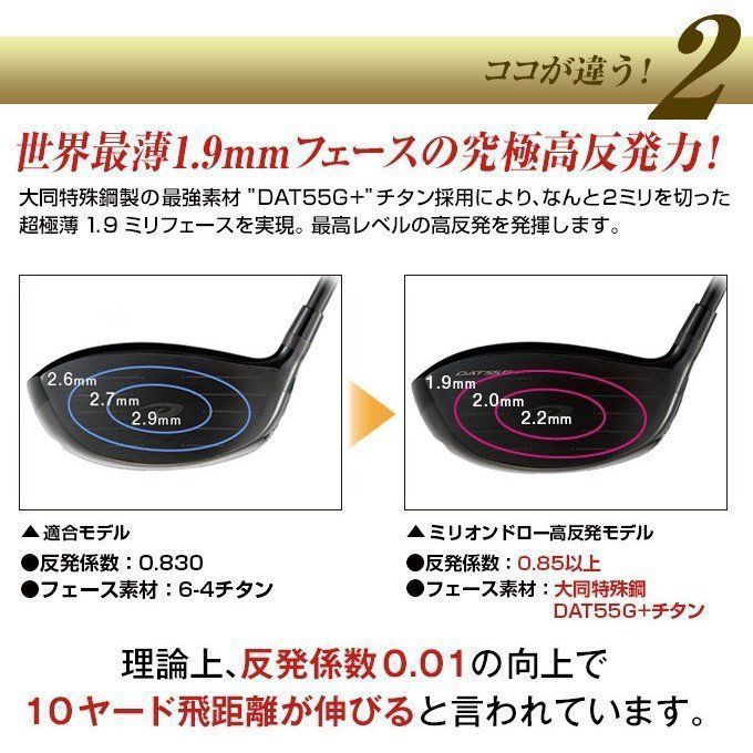 ミリオンドロー 高反発ドライバー ゴルフクラブ　ヘッドカバー付き　ドラコン 新品】 ヘッドカバーあり 飛ぶドライバー ワークスゴルフ ゴルフ