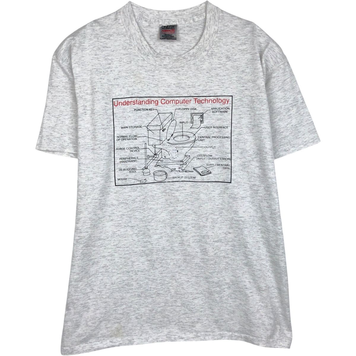 古着 90年代 オニータ ONEITA POWER /50plus プリントTシャツ USA製 メンズXL相当 ヴィンテージ/eaa650398