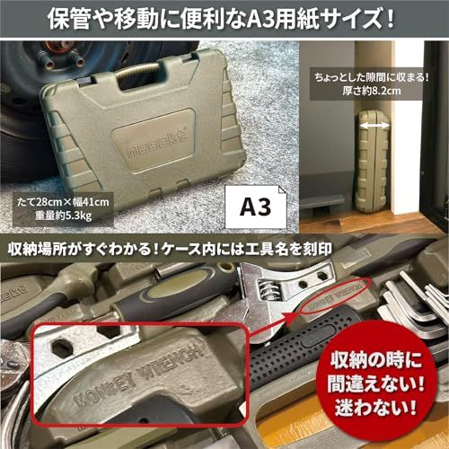 [ネセクト] ツールセット 工具セット 全79種類 貫通ドライバー&絶縁ドライバー搭載フルセット[日本国内企画品]mt cb0fcdc8