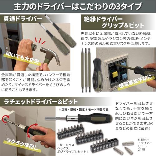 [ネセクト] ツールセット 工具セット 全79種類 貫通ドライバー&絶縁ドライバー搭載フルセット[日本国内企画品]mt cb0fcdc8