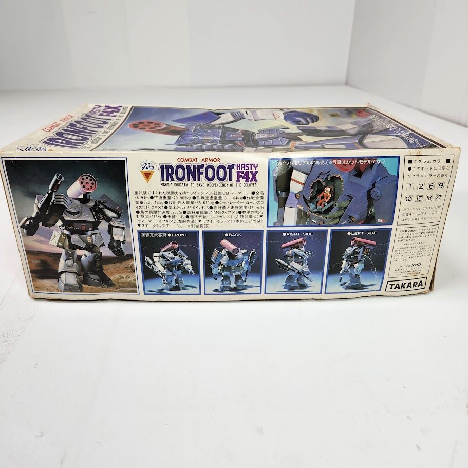 【未開封品】1/48 アイアンフット　ブロックヘッド　太陽の牙ダグラム　タカラ