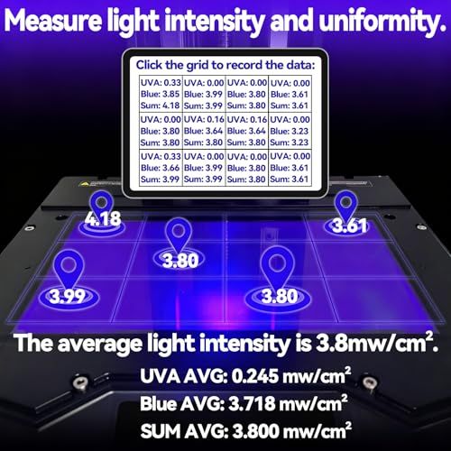 R◆樹脂3Dプリンター用UV照度計、405nm＆385nm UV強度計、Bluetoothアプリ対応、LCD/DLP/SLA方式標準光重合樹脂プリンターの照度分布測定に対応 3ec5177d