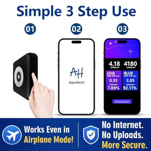 R◆樹脂3Dプリンター用UV照度計、405nm＆385nm UV強度計、Bluetoothアプリ対応、LCD/DLP/SLA方式標準光重合樹脂プリンターの照度分布測定に対応 3ec5177d