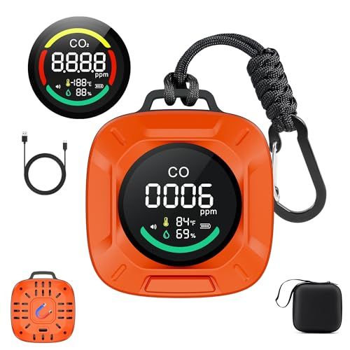 R◆【4in1 日本製センサー搭載 一酸化炭素チェッカー】 二酸化炭素チェッカー 検知器CO濃度/CO2濃度/湿度/温度機能付き CO検出器 CO2測定器 Type-C充電 小型0-1000PPM測定範囲 キャンプ/アウトドア/車中泊/薪スト a264a331