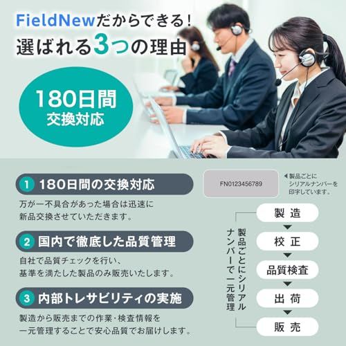 R◆FieldNew【国内校正済】土壌測定器(EC/地温) ecメーター 高精度 防水 保証書付き 簡単操作マニュアル 動画解説 導電率 電気伝導率 土壌養分テスター 温度 塩類 肥料 育苗用 4b6abfbf R◆FieldNew【国内校正済】土壌測定器(EC/地温) ecメーター 高精度 防水 保証書付き 簡単操作マニュアル 動画解説 導電率 電気伝導率 土壌養分テスター 温度 塩類 肥料 育苗用 4b6abfbf