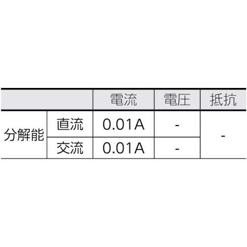 R◆共立電気計器 (KYORITSU) 2033 キュースナップ・AC/DC電流測定用クランプメータ dde34f27