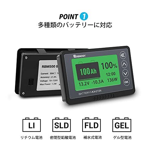 R◆Renogy バッテリーモニター 電圧計&電流計 ブラック 7ddeabc4