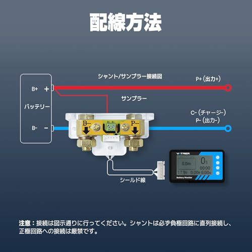 R◆VATRER POWER バッテリーモニター 電圧計&電流計 500Aシャント付き 8V-120V リン酸鉄リチウムイオンバッテリーモニター 低電力警報 キャンピングカー・バイク・ゴルフカート・ソーラーパネル用 LCDスクリーン バッテリ 5f5473a6 R◆VATRER POWER バッテリーモニター 電圧計&電流計 500Aシャント付き 8V-120V リン酸鉄リチウムイオンバッテリーモニター 低電力警報 キャンピングカー・バイク・ゴルフカート・ソーラーパネル用 LCDスクリーン バッテリ 5f5473a6