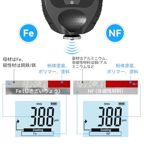 R◆商品?片 膜厚計 車 専用 デジタル 塗装膜厚計 鉄・非鉄両対応 0?1500μm 自動車塗装検査 中古車購入前チェック 自動車の塗装やペイント作業の塗装膜厚計のデジタル膜厚計 587ca546