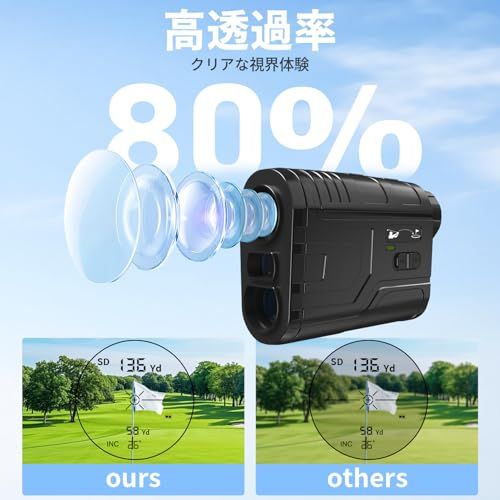 R◆120g ゴルフ 距離計 軽量 レーザー 距離測定器 高透過レンズ 最速0.04S ランキング ピンロック 高低差補正 連続測定 高低差 ON/OFF 弾道 計測器 振動機能 7倍望遠 600mAh充電式 練習器具 簡単操作 狩猟 建築 fe17b637