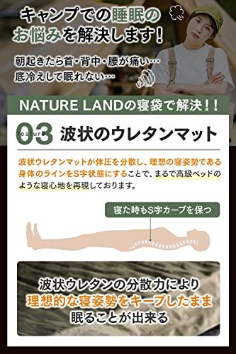 【キャンプインストラクター推薦】NATURE LAND キャンプ マット 極厚 10cm インフレーターマット エアーマット ポンプ機能付き 防災 防災グッズt bb55b334