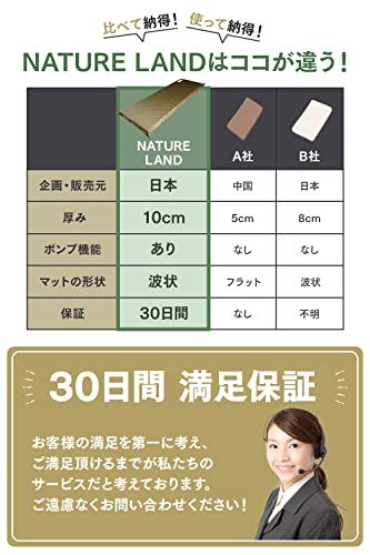【キャンプインストラクター推薦】NATURE LAND キャンプ マット 極厚 10cm インフレーターマット エアーマット ポンプ機能付き 防災 防災グッズt bb55b334