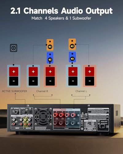 Donnerステレオ・オーディオ・アンプ、600Wピーク2チャンネル・レシーバー、Bluetooth 5.3、フォノ、光、同軸、USB、FM、2マイク入力、AUX、RCA入力、ホーム、カラオケ、シアター・スピーカー用、MAMP2t e809122d Donnerステレオ・オーディオ・アンプ、600Wピーク2チャンネル・レシーバー、Bluetooth 5.3、フォノ、光、同軸、USB、FM、2マイク入力、AUX、RCA入力、ホーム、カラオケ、シアター・スピーカー用、MAMP2t e809122d