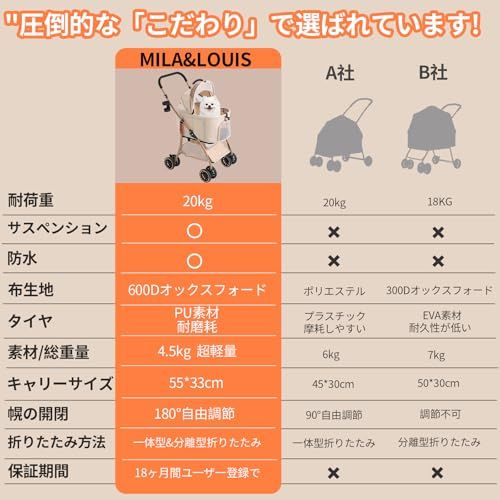 【55cmゆりかご ? 超軽量4.5KG】MILA&LOUIS ペットカート おしゃれ犬 カート ペットカート 多頭の小型犬&猫 中型犬一匹用 4輪耐摩耗 犬用カート 犬 ベビーカー 人気 分離型・全体と折りたたみ式 ペットバギー 前輪360 4c2e52c6