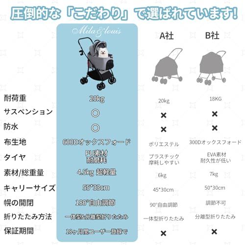 【55cmゆりかご ? 超軽量4.5KG】MILA&LOUIS ペットカート おしゃれ犬 カート ペットカート 多頭の小型犬&猫 中型犬一匹用 4輪耐摩耗 犬用カート 犬 ベビーカー 人気 分離型・全体と折りたたみ式 ペットバギー 前輪360 badf11a3