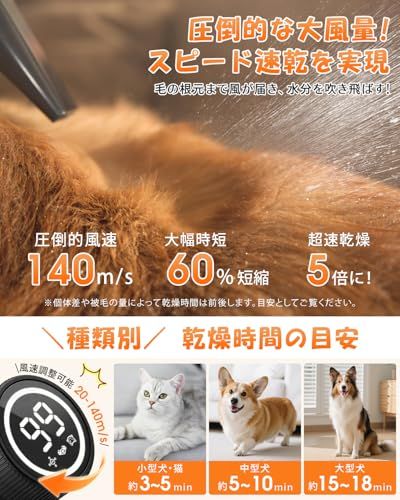 Petaboo ペット ドライヤー【ハイパワー風力で速乾 静電気除去 大風量 騒音低減】犬用ドライヤー ペットヘア乾燥機 一体型収納 犬 ドライヤー ペット ブロワー 99段風速調整 温度調整 静音 大型犬 ブロワー PSE 車載モード 多頭 81a9eaac Petaboo ペット ドライヤー【ハイパワー風力で速乾 静電気除去 大風量 騒音低減】犬用ドライヤー ペットヘア乾燥機 一体型収納 犬 ドライヤー ペット ブロワー 99段風速調整 温度調整 静音 大型犬 ブロワー PSE 車載モード 多頭 81a9eaac