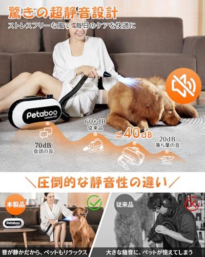 Petaboo ペット ドライヤー【ハイパワー風力で速乾 静電気除去 大風量 騒音低減】犬用ドライヤー ペットヘア乾燥機 一体型収納 犬 ドライヤー ペット ブロワー 99段風速調整 温度調整 静音 大型犬 ブロワー PSE 車載モード 多頭 81a9eaac Petaboo ペット ドライヤー【ハイパワー風力で速乾 静電気除去 大風量 騒音低減】犬用ドライヤー ペットヘア乾燥機 一体型収納 犬 ドライヤー ペット ブロワー 99段風速調整 温度調整 静音 大型犬 ブロワー PSE 車載モード 多頭 81a9eaac